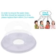 thumbnail image 5 of Cat Water Fountain Filters Replacement Filters for Cat Water Fountain Water Dispenser 4PCS, 5 of 5
