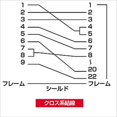 thumbnail image 2 of SANWA SUPPLY KRS-423XF1K RS-232C cable 1.5M, 2 of 2