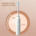 thumbnail image 6 of VANLOFE 6 Modes Electric Toothbrush With 4 Brush Heads Portable travel toothbrush White, 6 of 7