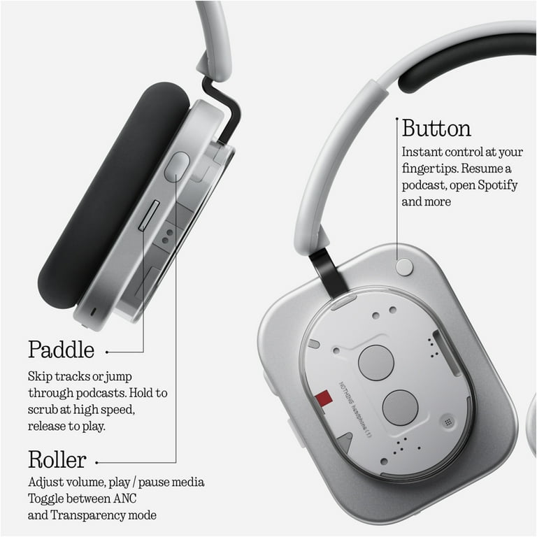 Nothing Headphone (1) Bluetooth Headphones with Mic 80H