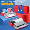 thumbnail image 3 of Big Capacity Storage Bag for Nintendo Switch Game Console TV Dock Case Portable Travel Carrying Pouch Handbag Classic Design (B08), 3 of 7