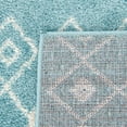 thumbnail image 4 of Unique Loom Tribal Trellis Collection Area Rug - Alaoui (4' Square Aqua Blue/Ivory), 4 of 10