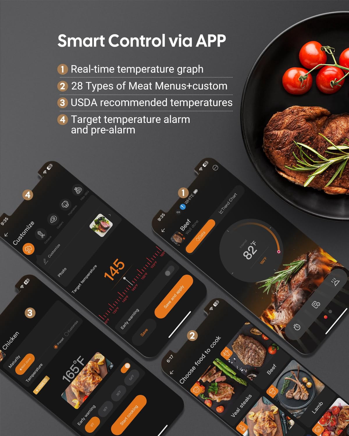 5G WiFi Meat Thermometer with Dual Probes for Smoker, Grill, BBQ, and Oven