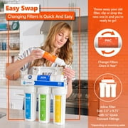 Express Water – Post Activated Carbon PAC Water Filter Replacement – 5 Micron Inline Filter – 10 inch Quick Connect – Under Sink and Reverse Osmosis System