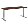 thumbnail image 1 of Move 80 Series 72W x 30D Bureau Réglable en Cerisier de Récolte - Bois d'Ingénierie, 1 of 8