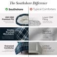 thumbnail image 5 of Southshore Fine Living, Inc. Vilano Plaid Collection - King Comforter Set, Premium Bedding, All-Season Down Alternative, Soft Coverlet, Oversized 3-Piece California King Size Comforter Set, Blue, 5 of 9