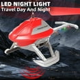 thumbnail image 6 of Remote Control Helicopter Hand-Controlled Mini DroneCosmic Drone RC UFO LED Flying Toys for Kids with 3.5 Channel RC Helicopters, Controller, 6 of 8