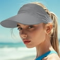 thumbnail image 7 of NIUBWJL Women's Protection Sun Hat Wide Brims For Face Coverage Lightweight Cut-Out Top Hat For Outdoor Beach And Swimming, 7 of 7
