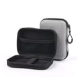 thumbnail image 2 of EVA Protective Bag for R35S Handheld Game Console - Compact Storage & Anti-Damage Design, 2 of 8