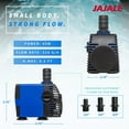 thumbnail image 4 of SUTENGDA Living Energy Efficient Fountain Pump  530GPH, 4 of 6