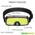 thumbnail image 5 of 180° COB LED Headlamp, Built-in USB Rechargeable Battery 3 Modes Head Torch, Lamp for Hiking Camping, 5 of 5
