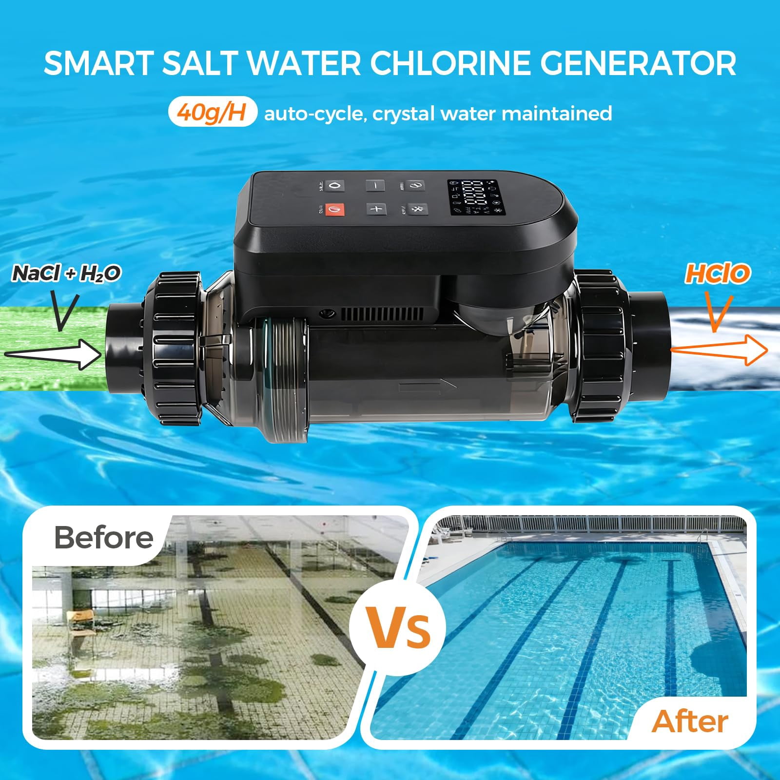 Salt Water Pool Chlorinator System – Smart Saltwater Chlorine Generator with Titanium Cell, FCC & ETL Certified, Wi-Fi & App Control, Digital Panel, Self-Cleaning, for Pools up to 40,000 Gallons