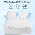 Power of Nature Memory Foam Pillow Orthopedic Sleeping Pillow Contour