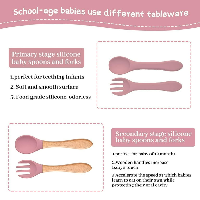 Piece Silicone Baby Feeding Set: Suction Bowl, Plate, Spoon