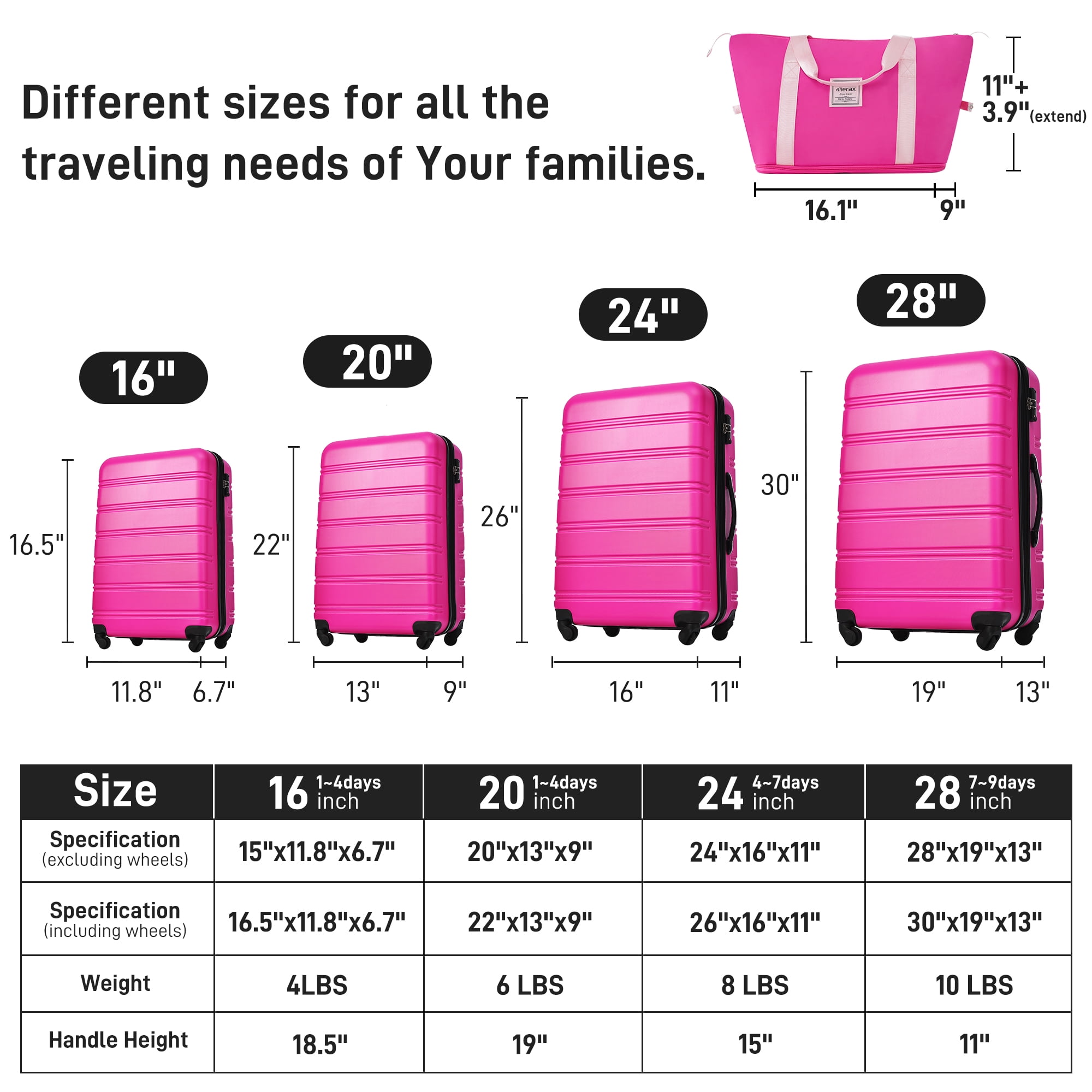 Aukfa 13 Piece Luggage Set Expandable Hardside Carry on Suitcase Set with TSA Lock (16/20/24/28) - Pink