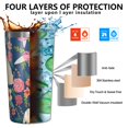 thumbnail image 3 of Golden Retriever and Floral 10oz Tumblers Stainless Steel Tumbler with Lid and Straw,Vacuum Insulated Double Wall Travel Tumbler Cups with Cleaning Brush for Coffee, Tea, 3 of 4