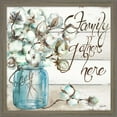 thumbnail image 3 of Great Art Now Cotton Boll Mason Jar Home by Tre Sorelle Studios, 2 Piece Framed Art Set Each 13.5W x 13.5H, 3 of 4