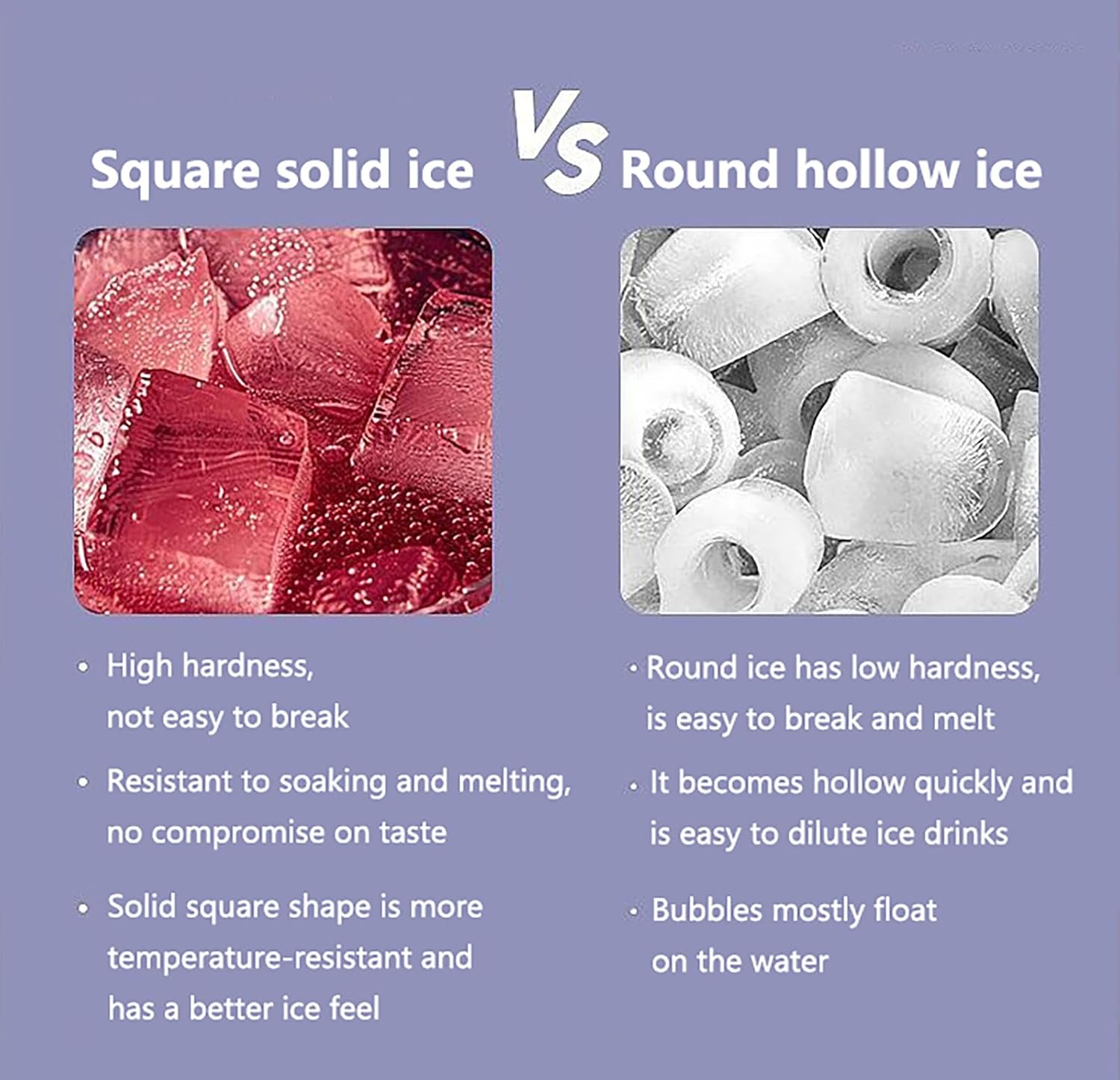 Mini Ice Maker Countertop, Portable Compact Ice Machine, 8 Ice Cubes in 10 Mins, Small Nugget Ice Maker with Car Adapter, Quiet Bullet Ice Maker, for Home, Kitchen, Office, Camping