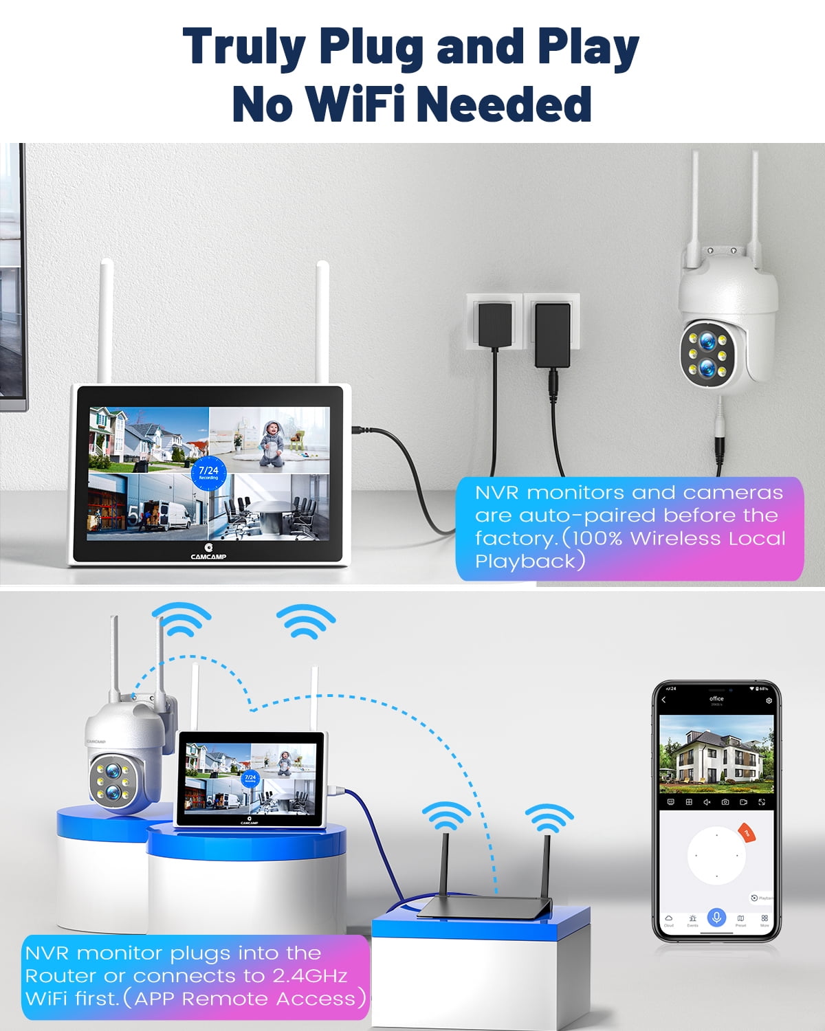 Toguard SC37 10CH Wired Security Camera System Outdoor with 500G Hard Drive, 2K 10.1" LCD NVR Monitor, 4pcs 1080P PTZ IP Security Surveillance Cameras Dual Lens, Wireless WiFi Sigal