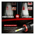 thumbnail image 3 of Applies to LED Headlight Kit for Honda Pilot 2006-2018, 3 of 10