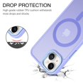 thumbnail image 2 of Funda de teléfono BENTOBEN compatible con iPhone 15 Plus Lavender, 2 of 8