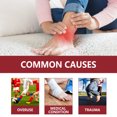 thumbnail image 3 of 3pcs Heel Cooling Gel, Relieve Heel Tendon Pain Joint Cervical Fatigue Repair Gel, 3 of 5