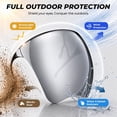 thumbnail image 5 of Full Cover Face Visor Protective, Tinted Full Face Shield Sun Protection,Anti-Fog & Anti-Glare Lightweight Futuristic Face Guard for Cycling, Gardening, Woodworking & Holiday Cosplay ﻿, 5 of 10