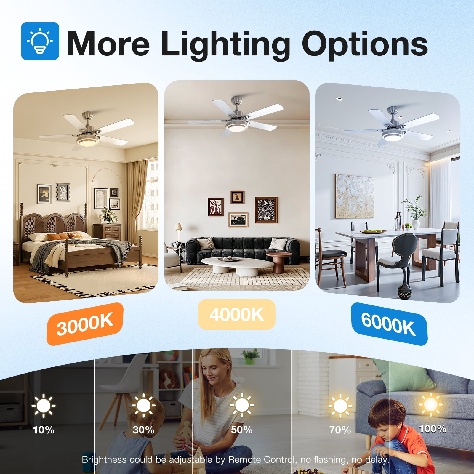 Warmiplanet 52" Modern Ceiling Fan with Light & Remote, Brush Nickel, Dual-Color Blades, 3 Speeds, 3-Color Light, Reversible, Timer