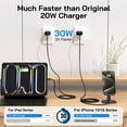 thumbnail image 3 of Cargador EASDMN 30W USB C de carga rápida para iPhone 15/16, 3 of 7