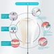 thumbnail image 4 of Seitruly Pulidor de limpieza de dientes, luz LED, resistente al desgaste, resistente al agua, removedor de placa dental, pulidores, de alta cuidado de los oídos Rosado Seitruly CE000397-02B, 4 of 6