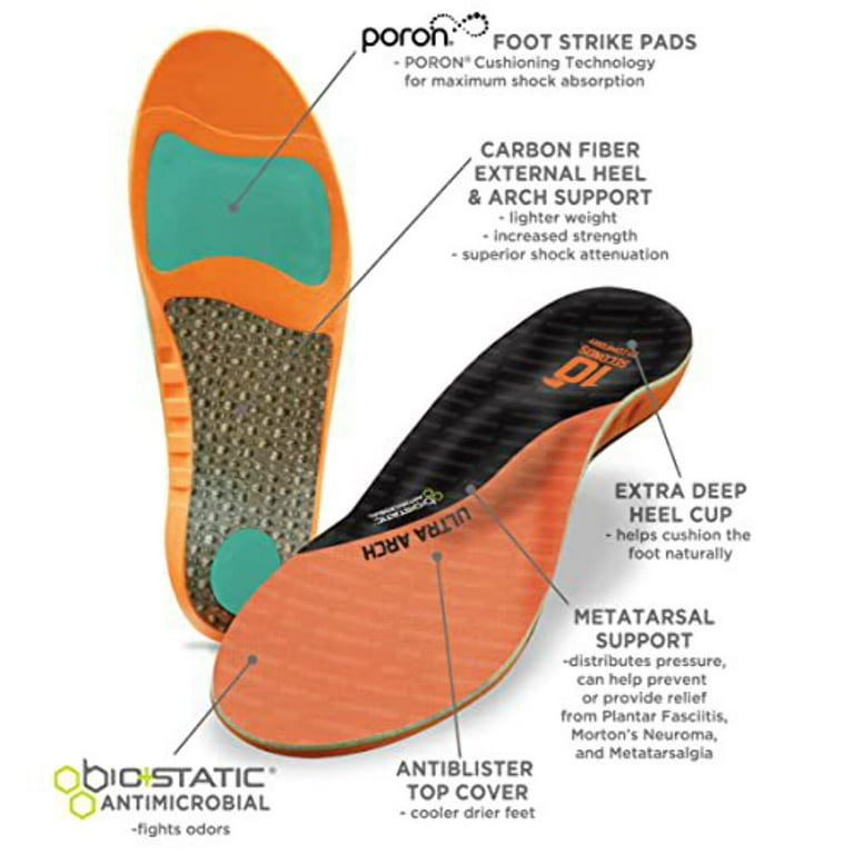 Plantar Fasciitis 10 Seconds Ultra Arch Ten Seconds Ultra Arch