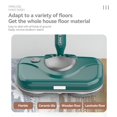 thumbnail image 7 of HIBIBUD 2026 New 12.99'' Reusable Electric Mops for Floor Cleaning for Home, Kitchen, Bathroom, Office, 7 of 7