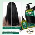 thumbnail image 3 of VICARKO Vaporizador de cabello para acondicionamiento profundo 10 niveles se calienta rápidamente 118 Cable de alimentación Tapa calefactora Tratamiento con aceite caliente Calor eléctrico Térmico Vap, 3 of 5