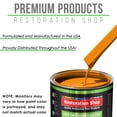 thumbnail image 4 of Speed Yellow Premium Gallon Kit Low VOC URETHANE BASECOAT Car Auto Paint Kit, 4 of 6