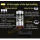 thumbnail image 4 of 2pcs Hid Xenon White P13w 6000k Led Bulbs For Mazda Cx-5 2013-2014 Daytime Running Lights Fog Light, 4 of 5