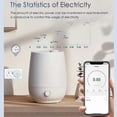 thumbnail image 5 of 16A/20A Tuya WiFi Smart Plug Smart Life APP Control Standard Smart Power, 5 of 5