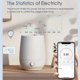 thumbnail image 5 of 16A/20A Tuya WiFi Smart Plug Smart Life APP Control Standard Smart Power, 5 of 5