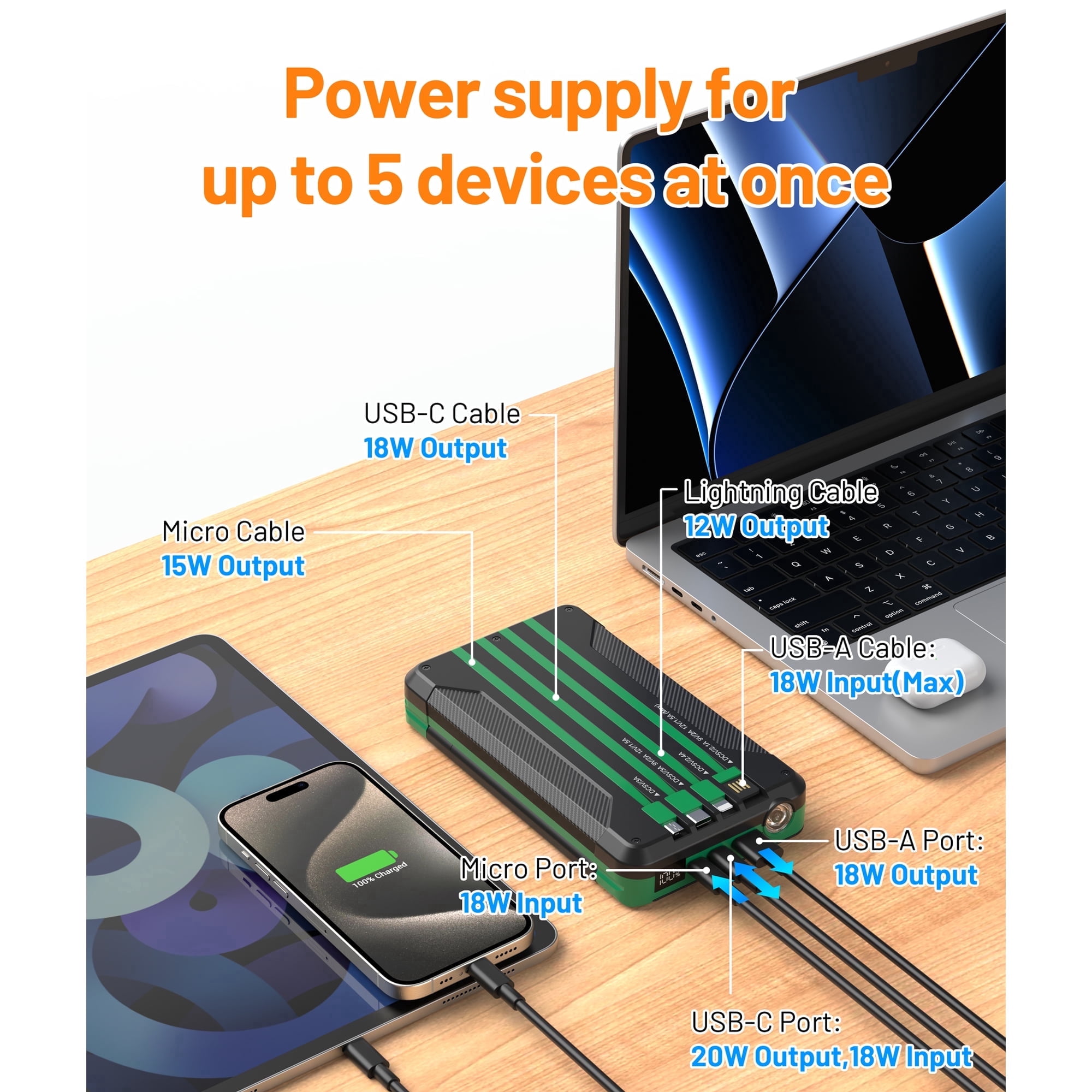 46800mAh Solar Charger Power Bank 20W Fast Charging with Cables Compatible for iPhone, Android Phone