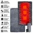 thumbnail image 3 of ActionHeat 7V Battery Heated Synthetic Throw Blanket, Grey, 3 of 8