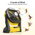 thumbnail image 3 of Ventilador portátil ONLYNEW Linterna LED recargable de 20000 mAh, 3 of 7