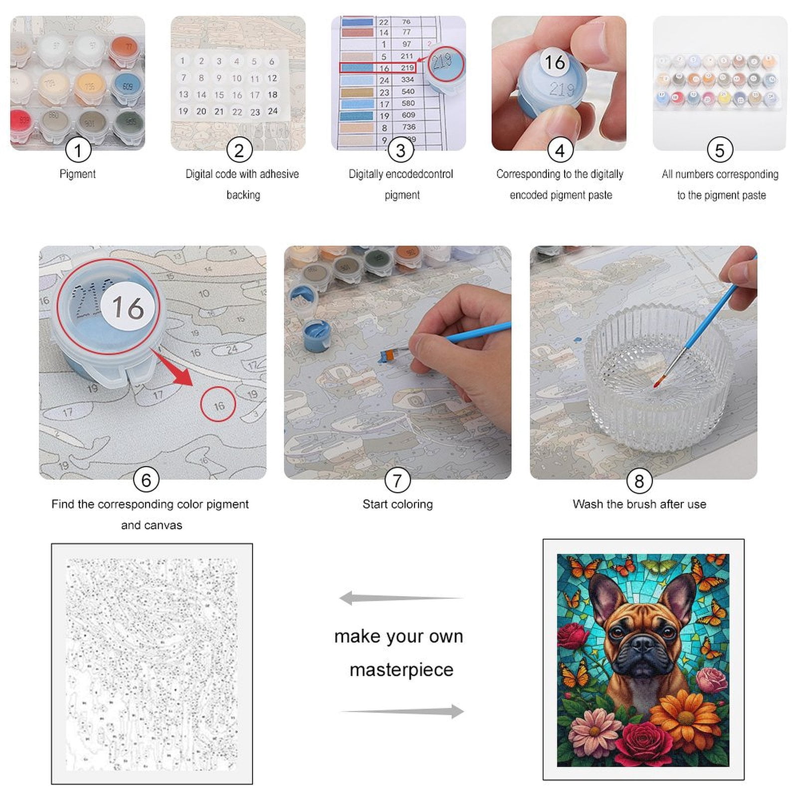 Paint By Numbers Kit for Adults Beginner - DIY Dog Butterflies Flowers Art Canvas Painting Kits for Adults, Frameless Paint By Number for Adults for Home Wall Decor 16x20 Inch