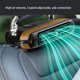 thumbnail image 4 of Ventiladores de Refrigeraciód de Coche USB para asiento Trasero, 3 Velocidadas de Viento, Bajo Nivel de Ruido, Potente Ventilador de Refrigeració de Coche de Doble Turbina,, 4 of 7