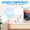 thumbnail image 5 of Ourlife 2026 Dual Band WiFi Range Extender, 2.4GHz & 5GHz Signal Booster Repeater with 1200Mbps Speed, Wall-Through WiFi Amplifier, Covers up to 10000 Sq.ft (White), 5 of 10