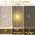 thumbnail image 6 of 6-Pack Wireless Motion & Light Activated LED Step Lights, 1000mAh USB Rechargeable, PVC Shade, Safety Night Light for Staircase Bedroom Cabinet, Housewarming Gift, 6 of 11