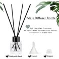 thumbnail image 2 of Agidea 4PCS Refillable Reed Diffuser Bottles, 50ML Capacity, Glass Material, Home & Event Fragrance Decoration, 4 Bottles, 20 Reeds, Funnel, Black Caps, 2 of 6
