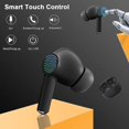 thumbnail image 2 of Auriculares inalámbricos Auriculares Bluetooth 5.0 Auriculares Cancelación de ruido Ipx5 Auriculares impermeables Micrófono incorporado Auriculares con sonido 3d Feliz Sencillez, 2 of 4