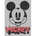 thumbnail image 2 of Women's Mickey & Friends Mickey Mouse Retro Headshot Graphic Tee Athletic Heather X Large, 2 of 4