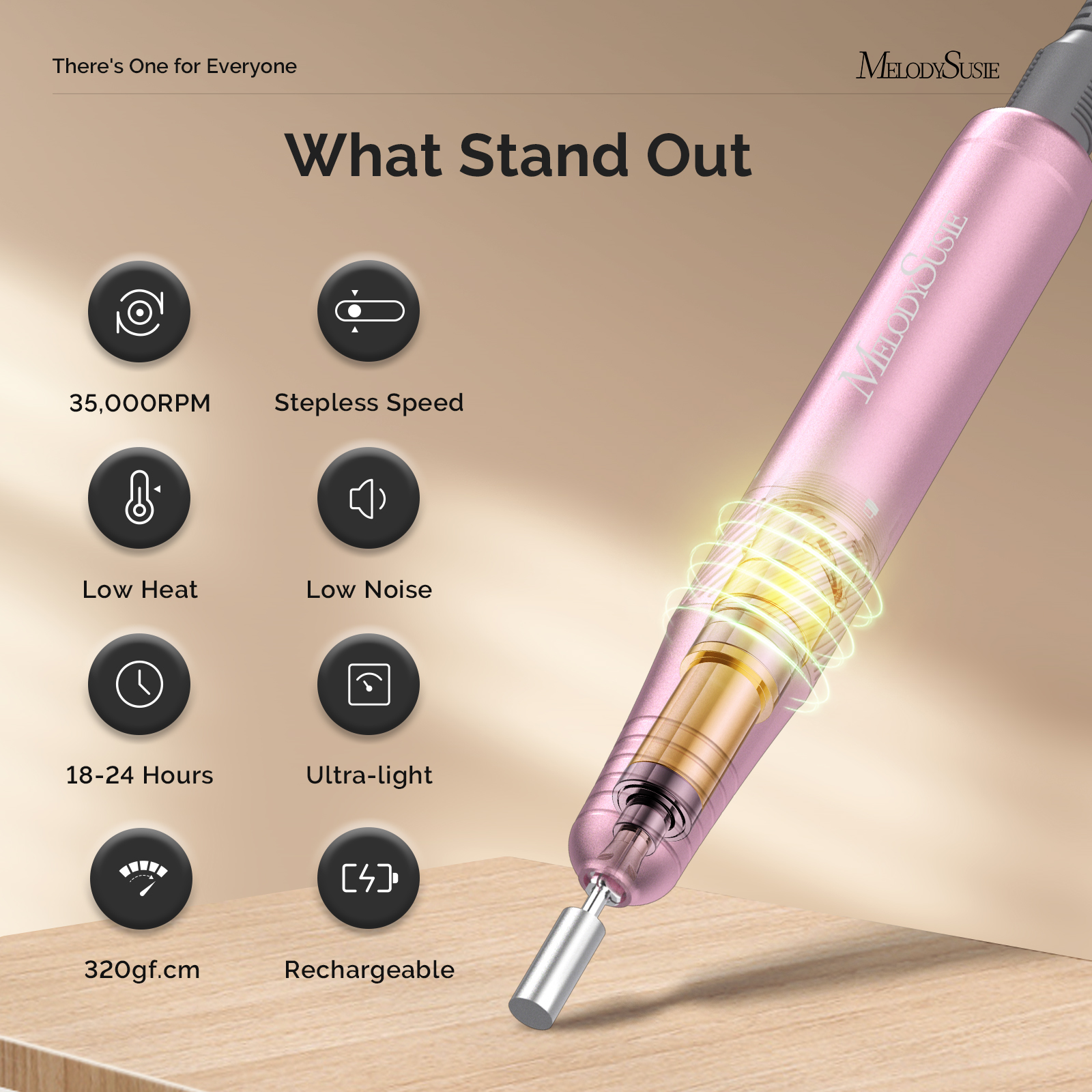 MelodySusie Upgraded Clip-On Cordless 2-in-1 Nail Drill with Tilted Display Design, SM320GW 35000RPM High-Efficiency E-File, Pink