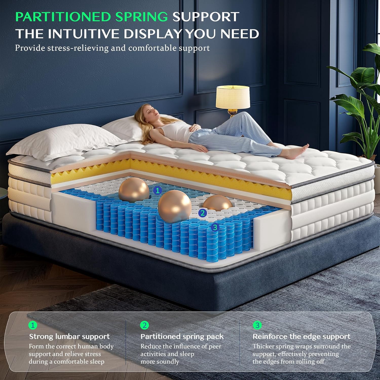10-Inch Full Size Hybrid Mattress with Memory Foam and Pocket Coils, Medium Support, Motion Isolation, Breathable, White