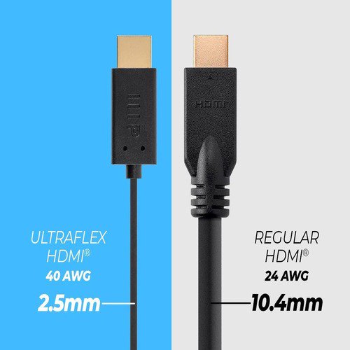 Monoprice 4K Flex Small Diameter High Speed HDMI Cable 3ft 18Gbps